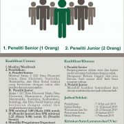 [Lowongan Kerja] Pusat Kajian Strategis Badan Amil Zakat Nasional (PUSKASBAZNAS)
