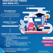 KOMPETISI NASIONAL MIPA PERGURUAN TINGGI