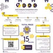 Data Analysis Competition 2021
