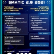 SMATIC 2.0 2021
