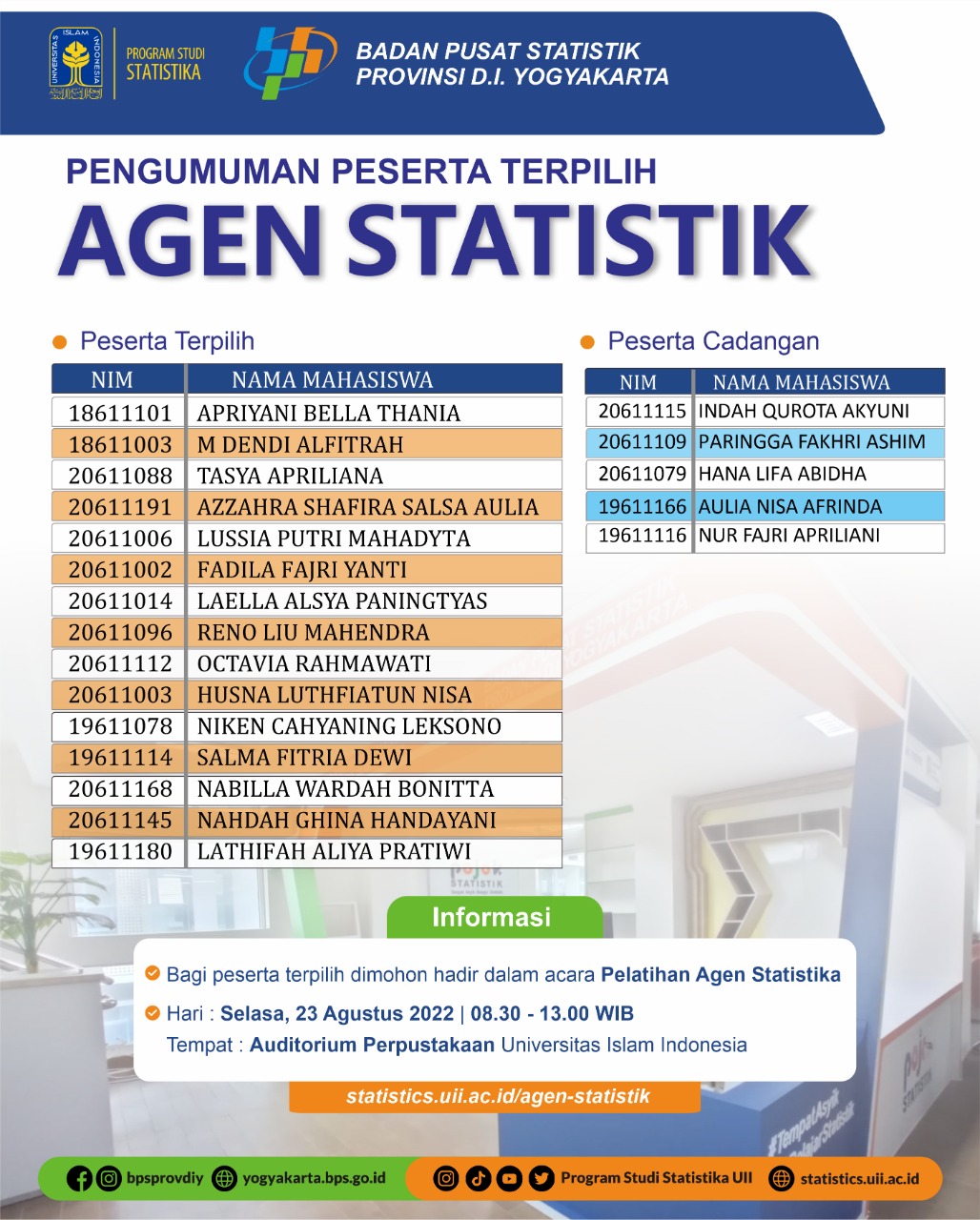 Pengumuman Peserta Terpilih Agen Statistik