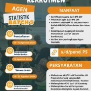 Pendaftaran Agen Statistik Pojok Statistik UII Batch 5